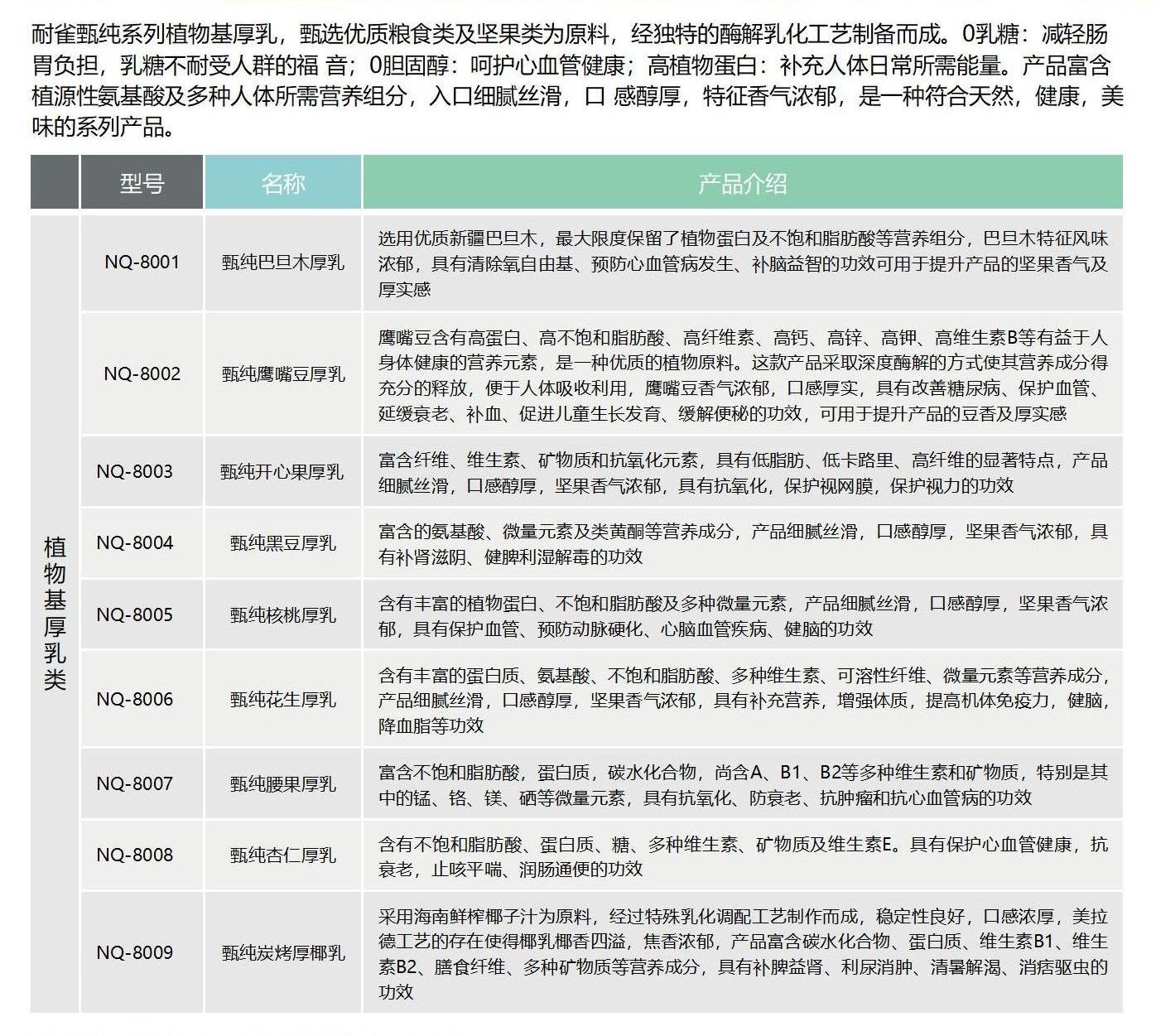 尊龙凯时人生就是博·(中国) - 官网入口