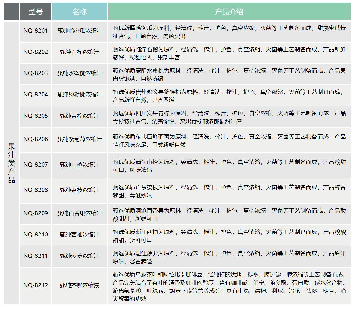 尊龙凯时人生就是博·(中国) - 官网入口