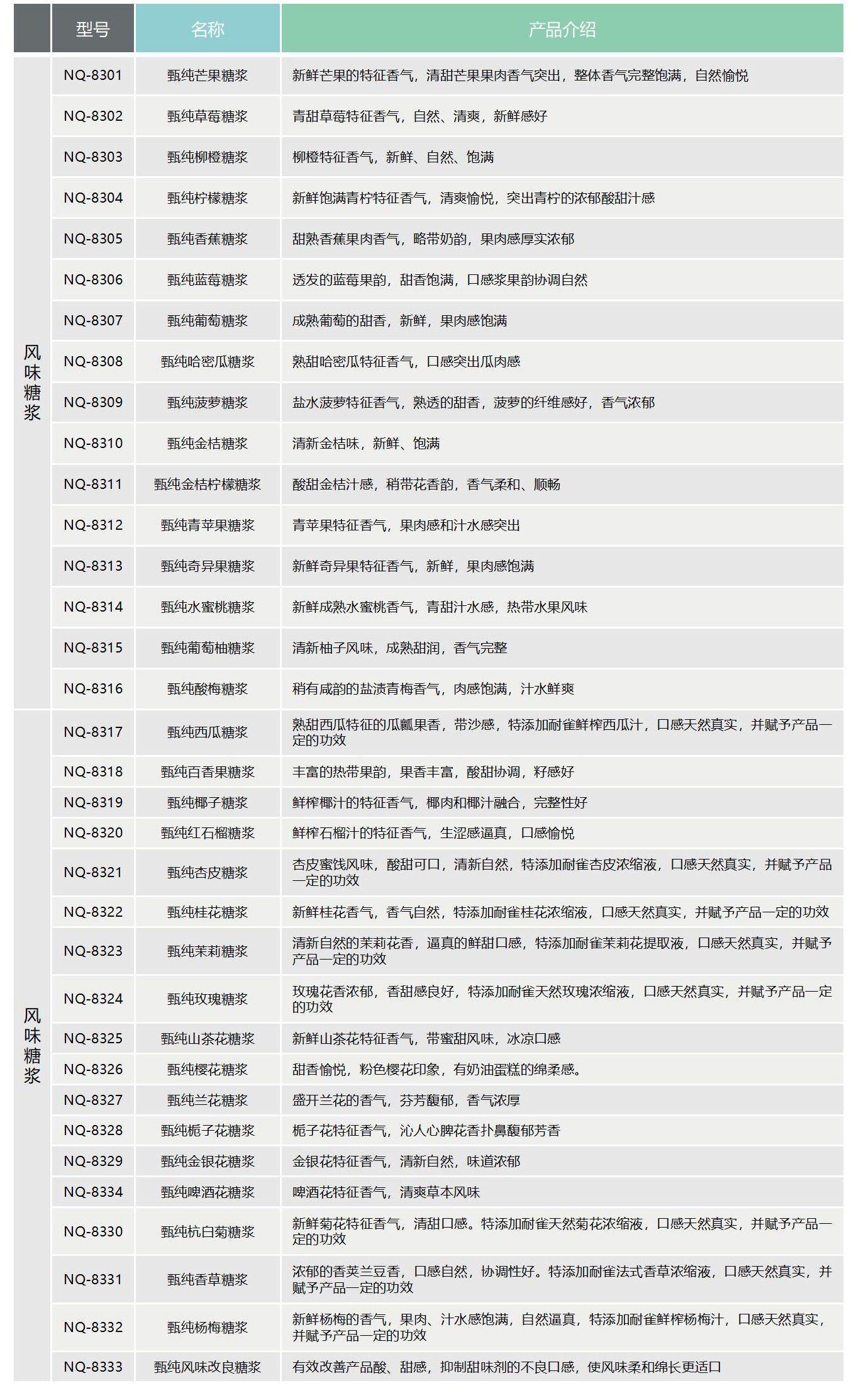 尊龙凯时人生就是博·(中国) - 官网入口