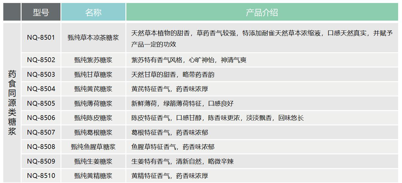 尊龙凯时人生就是博·(中国) - 官网入口