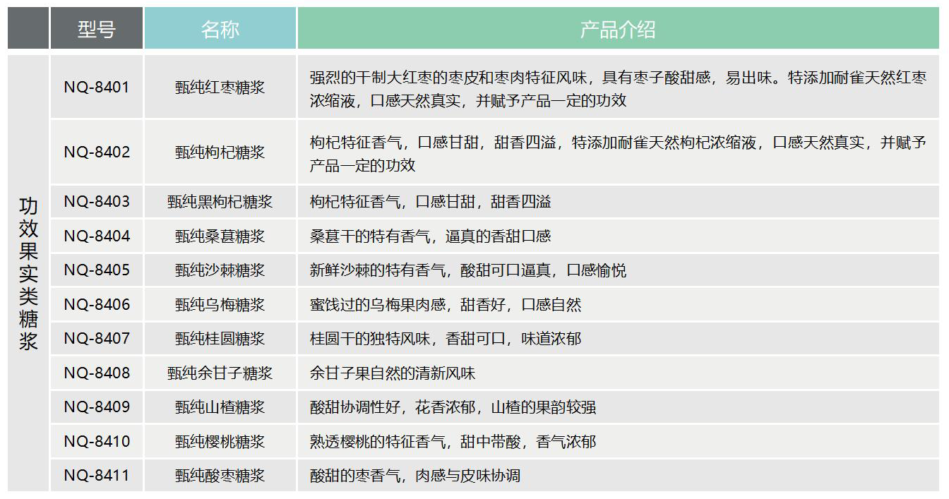 尊龙凯时人生就是博·(中国) - 官网入口